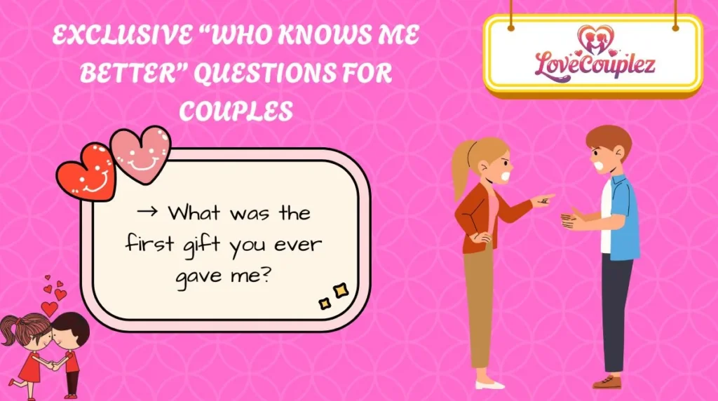 Exclusive “Who Knows Me Better” Questions for Couples
