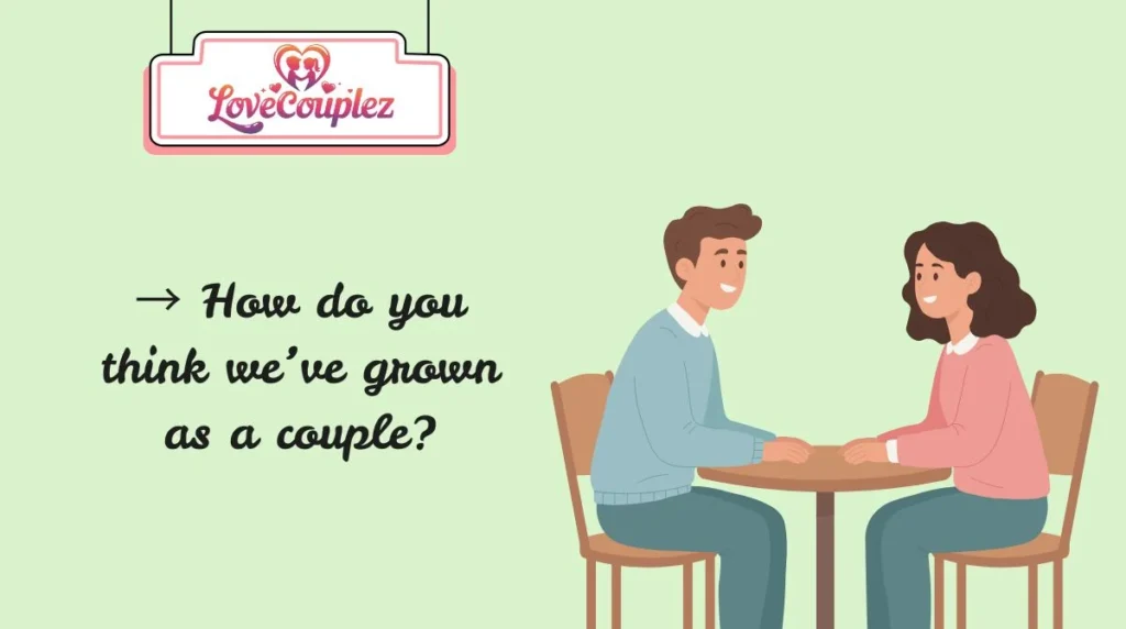 Relationship Communication Questions for Couples