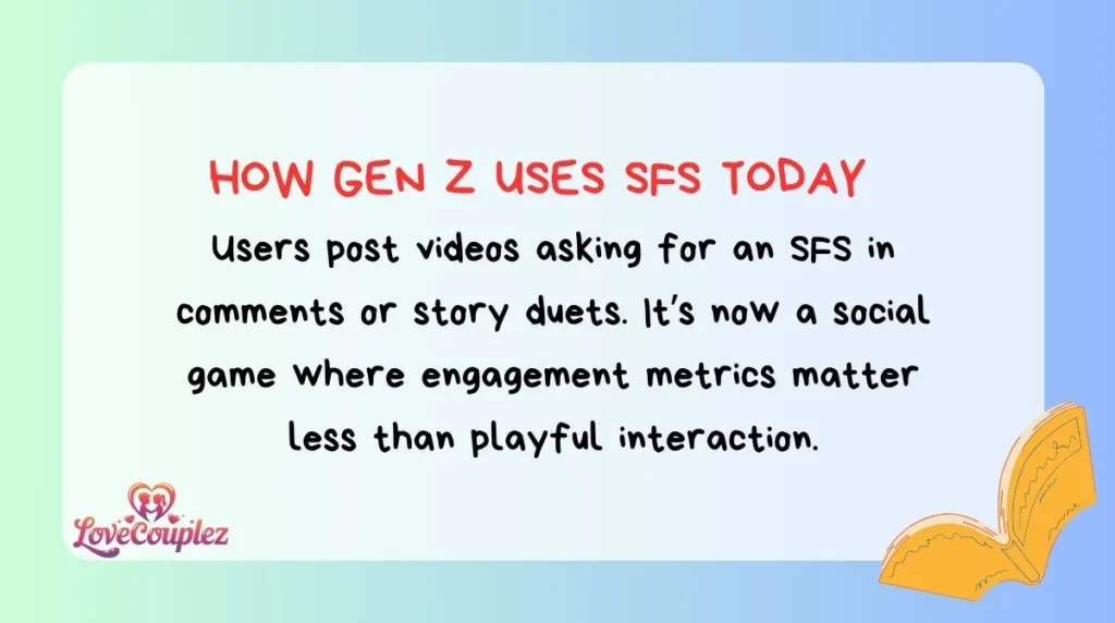 How Gen Z Uses SFS Today