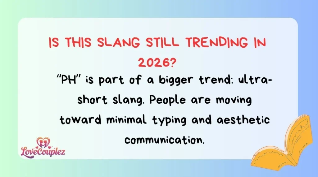 Is This Slang Still Trending in 2026?