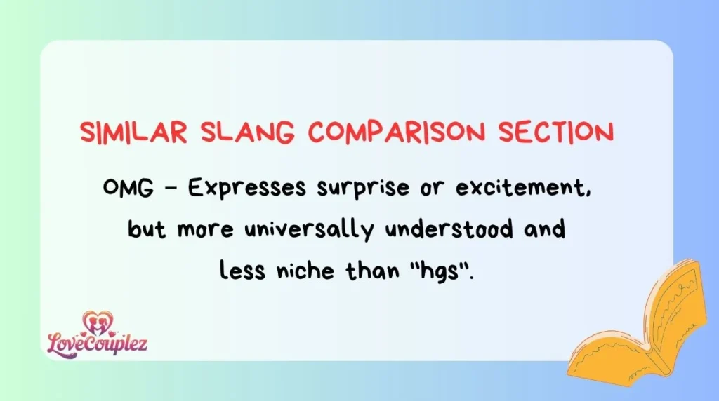 Similar Slang Comparison Section
